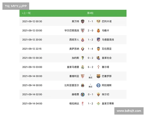 西甲最新战况:谁能登顶榜首? 西甲最新战况:谁能登顶榜首?